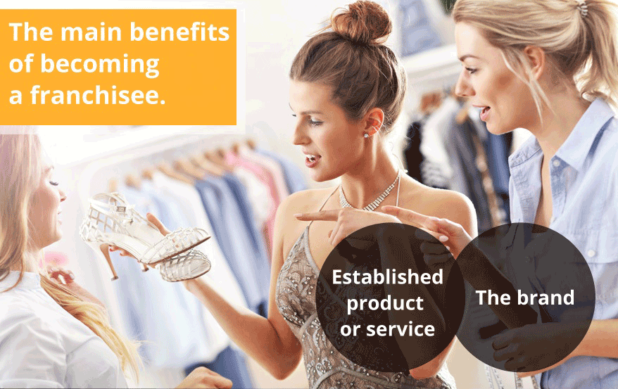 The Main Benefit of Becoming a Franchisee.