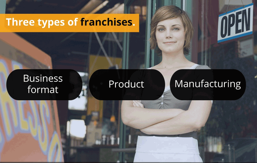 Three types of franchises